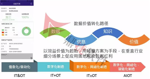 小应用大效益.jpg