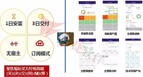 设备水晶球工业app.jpg